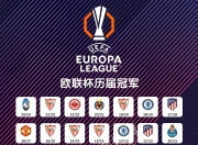 开云app-离谱！赛后那不勒斯队长鼓劲——法甲节点到来冲刺阶段曼联调整名单以备足总杯，今晨阿斯顿维拉备战国王杯的简单介绍-开云app