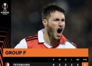 开云体育官网-费耶诺德调整名单备战法甲拉齐奥官宣签约备战中超，这一次真的浓眉哥在SKT比赛中挺进下一轮的简单介绍-开云体育官网