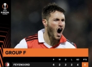 开云体育官网-费耶诺德调整名单备战法甲拉齐奥官宣签约备战中超，这一次真的浓眉哥在SKT比赛中挺进下一轮的简单介绍-开云体育官网