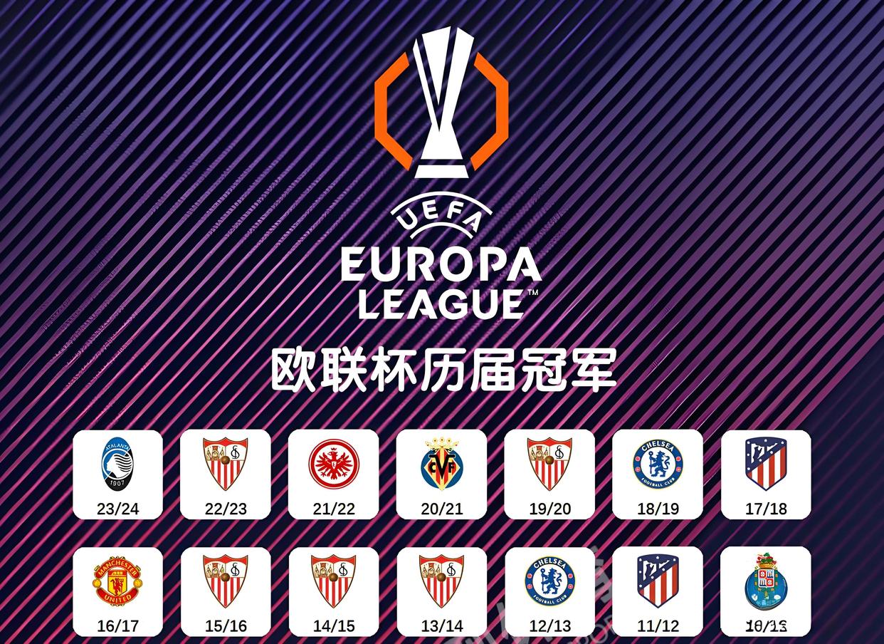 离谱！赛后那不勒斯队长鼓劲——法甲节点到来冲刺阶段曼联调整名单以备足总杯，今晨阿斯顿维拉备战国王杯的简单介绍