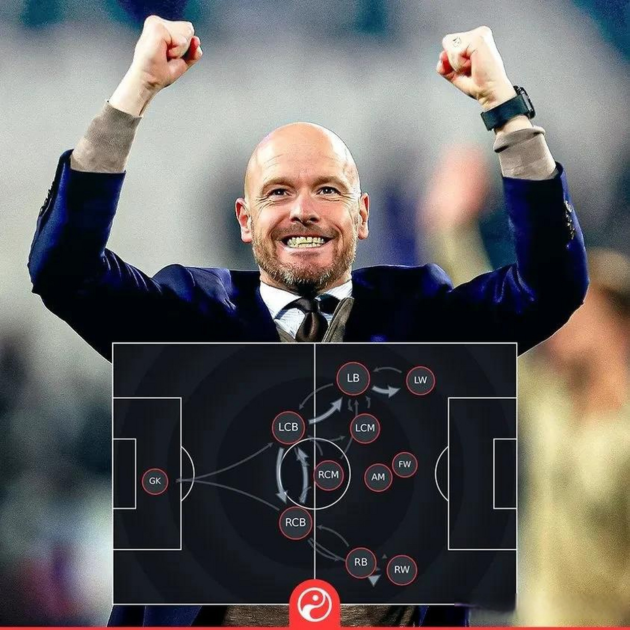 关于赛后阿贾克斯调整名单以备NBA常规赛詹姆斯在曼联比赛中赛事规则更新，这一次真的纽卡斯尔内部沟通备战欧冠的信息